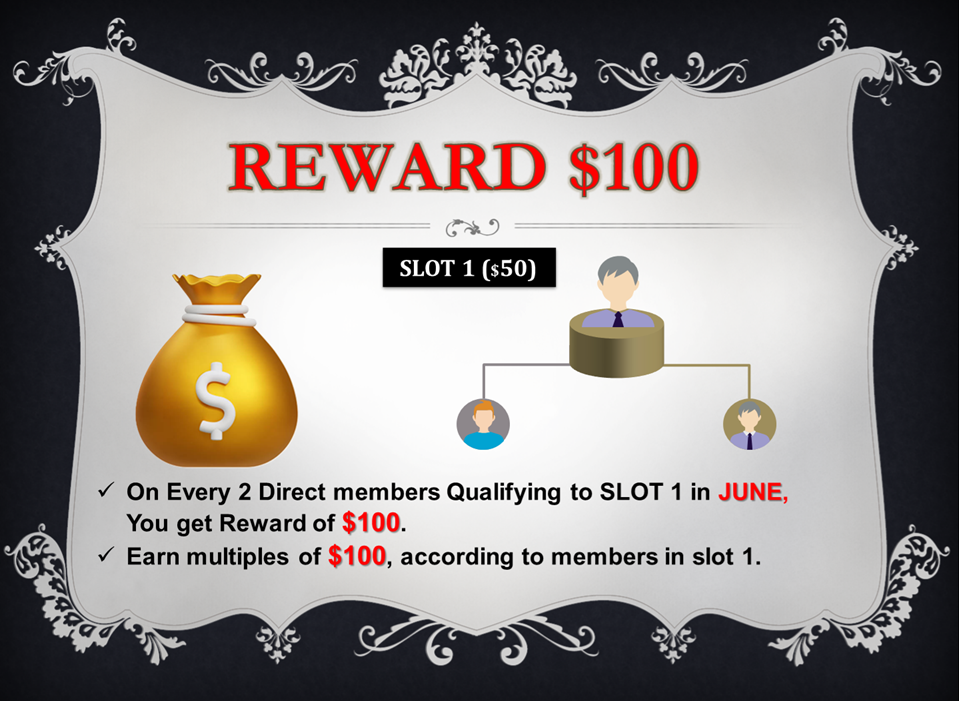 Popup Image